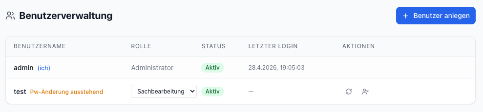 Benutzerverwaltung mit Rollen, letztem Login und Status-Badges